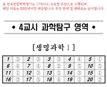 2025년도 고3&amp;N수생/ 5월 모의고사 기출문제, 답, 해설_국어/영어/수학/한국사/사회탐구/과학탐구