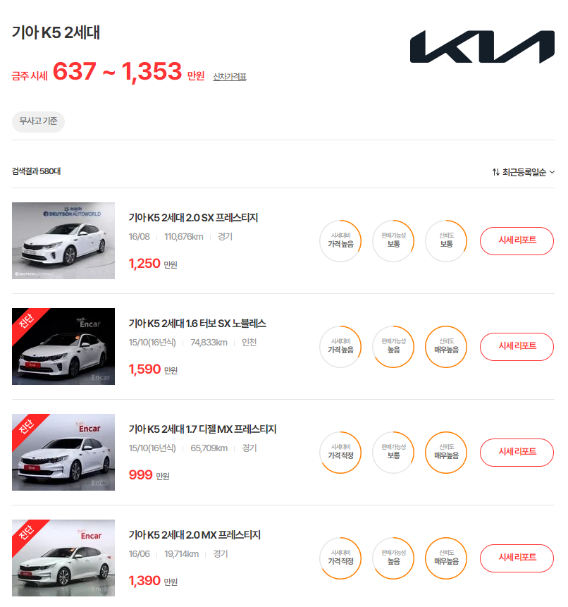 15-18년식 K5 중고차 시세