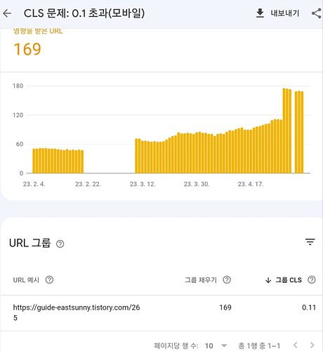 문제의원인파악하기