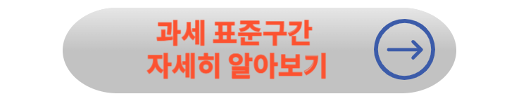 2024년 종합소득세 신고 총정리