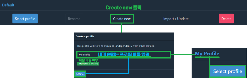 리썰컴퍼니 프로필 생성을 위한 과정