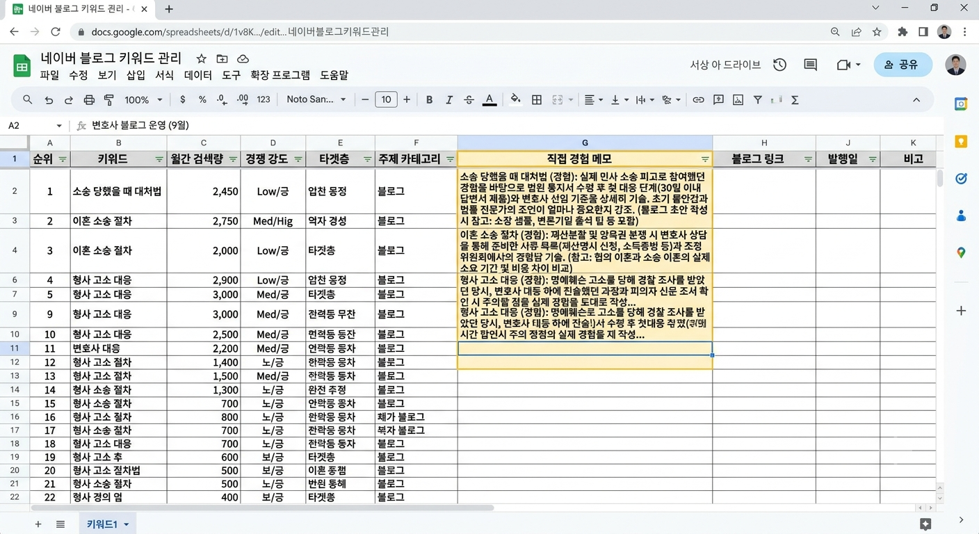 키워드 시트에 직접 경험 메모 열을 추가해 초안 생성 입력값으로 쓰는 스프레드시트 화면