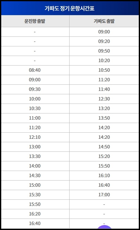 가파도-정기운항시간표