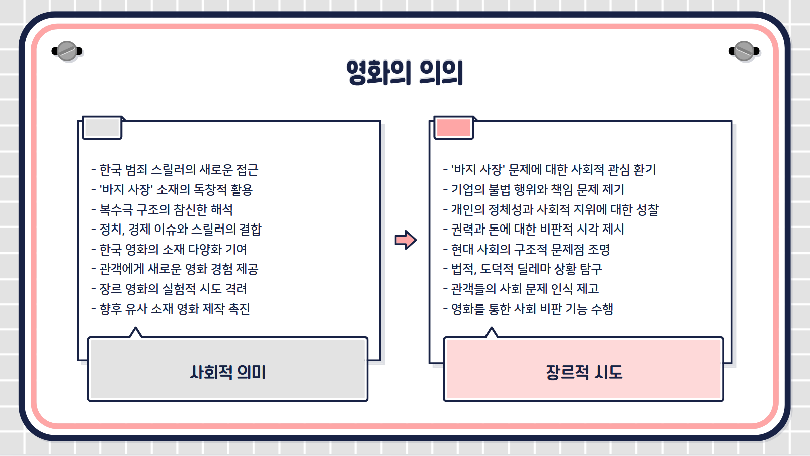 영화의 의의 관련 사진