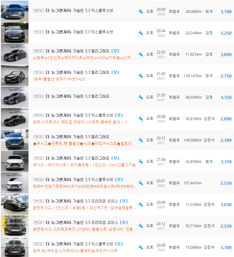 더 뉴 그랜저IG 3.3 가솔린 등급 중고차 시세 : 2,050만원 ~ 3,930만원