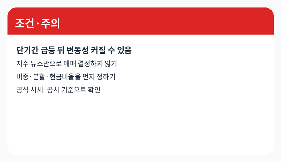 조건 주의