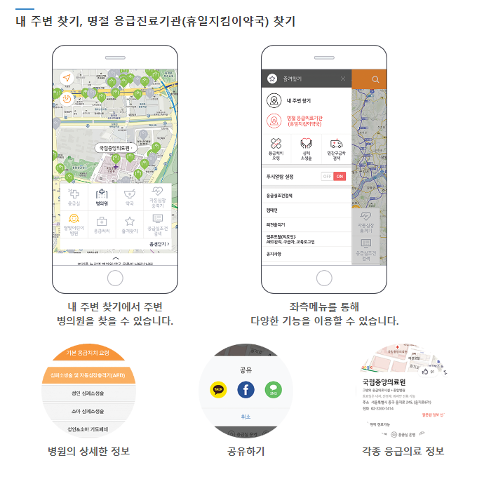 2024년 추석 명절 응급실 찾기