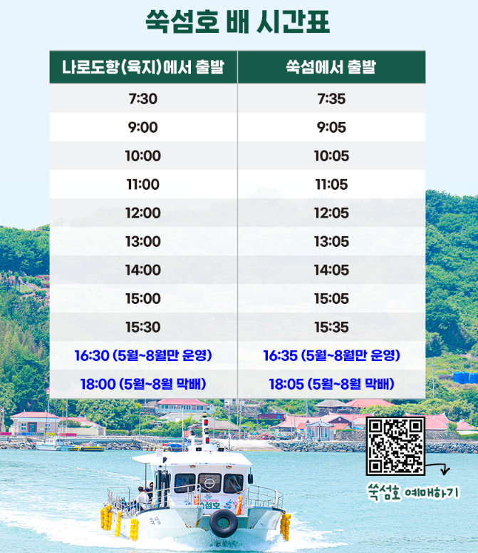 전남 고흥 쑥섬 수국 여행, 섬 전체가 수국 정원인 곳