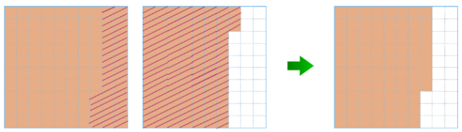 소수 두 자리 수의 뺄셈을 모눈종이에 나타냄.
예) 1.72 - 0.95 의 계산