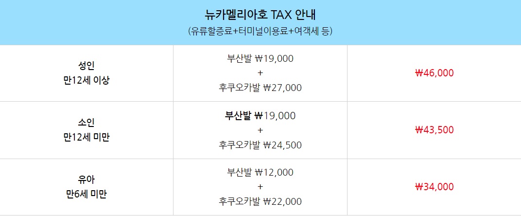 뉴카멜리아호-세금