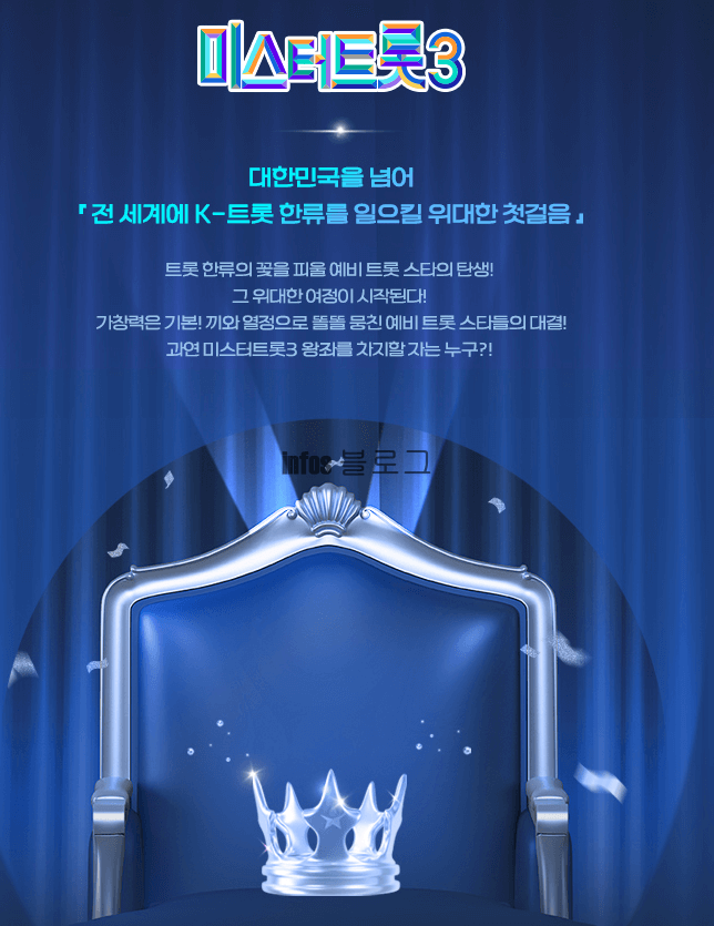 미스터트롯3 투표하기 출연진 인기 순위 확인