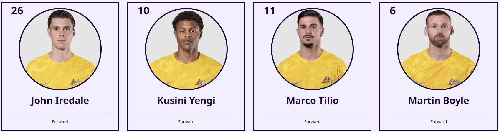 아시안컵 호주 인도네시아 축구 중계 일정(+ 무료 시청 방법)