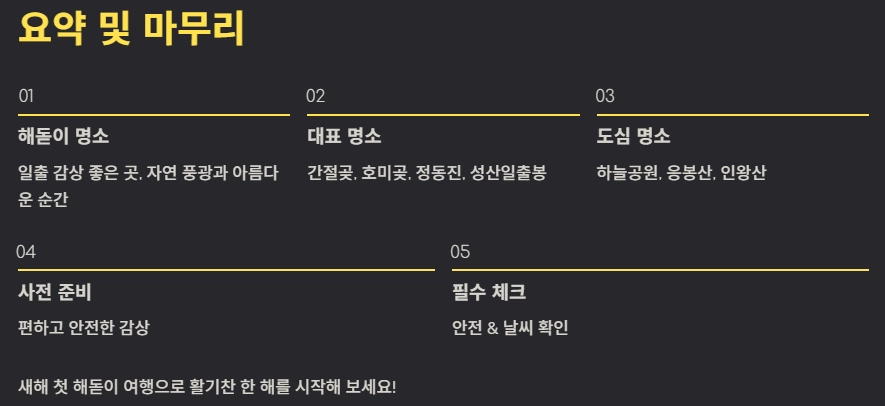 해돋이 명소 마무리