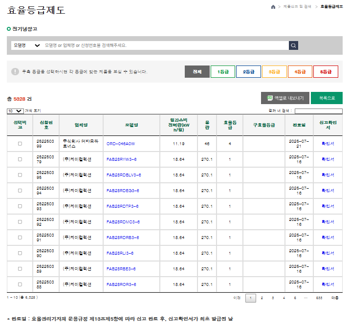 alt-"제품을 빠르게 검사하는 방법 안내"