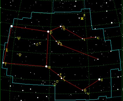 페가수스 별자리2