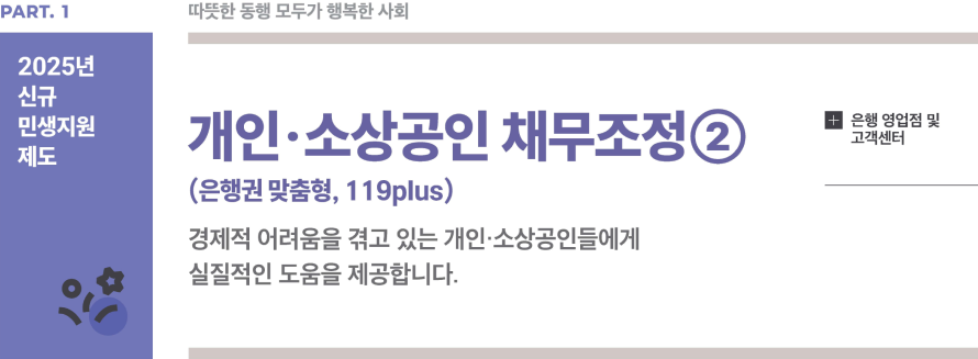 [K-희망사다리] 개인&middot;소상공인 채무조정② (은행권 맞춤형, 119plus)