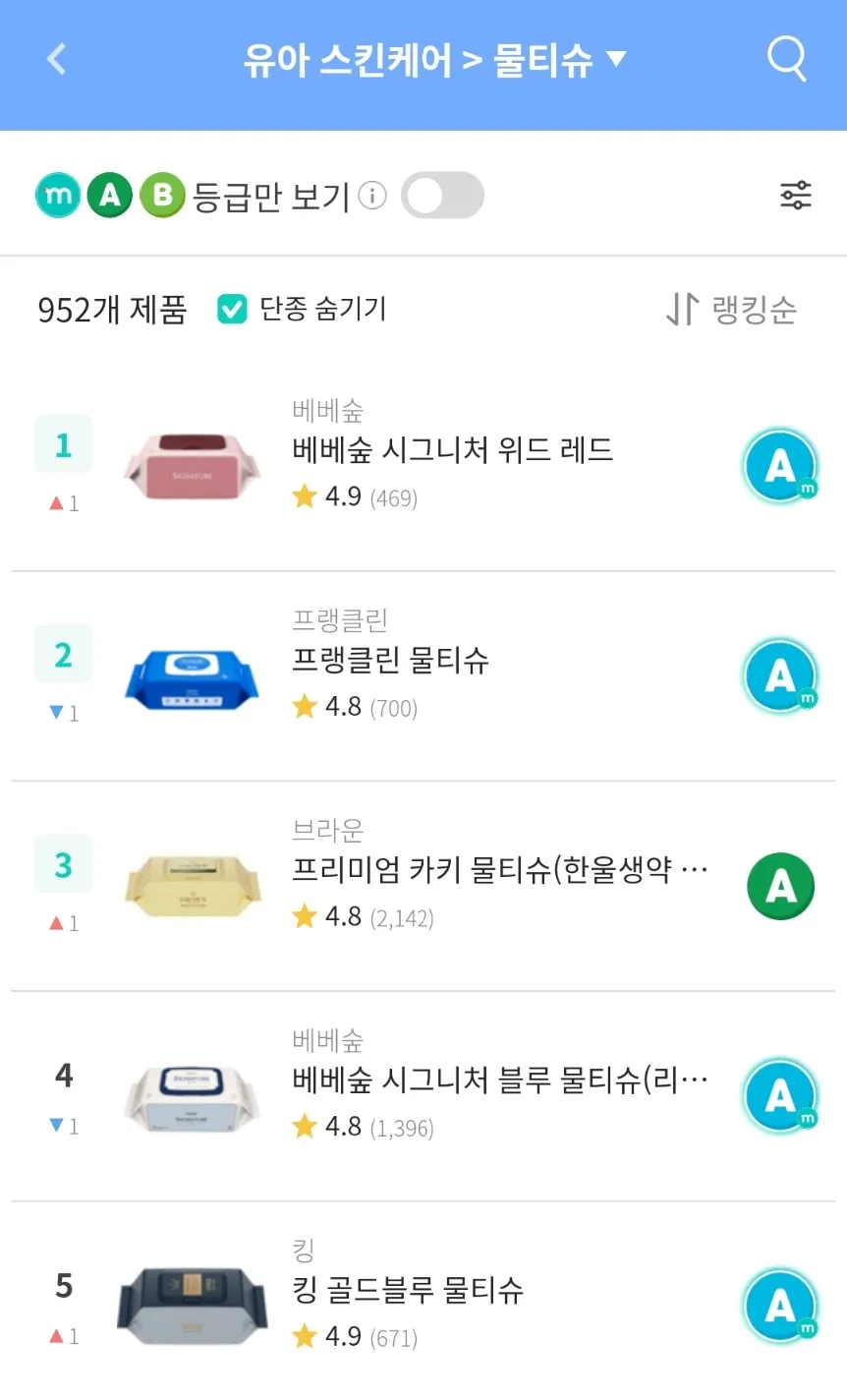 맘가이드-어플-물티슈-랭킹-순위