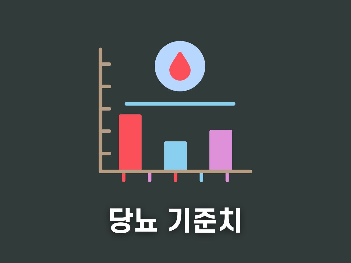 당뇨 기준치
