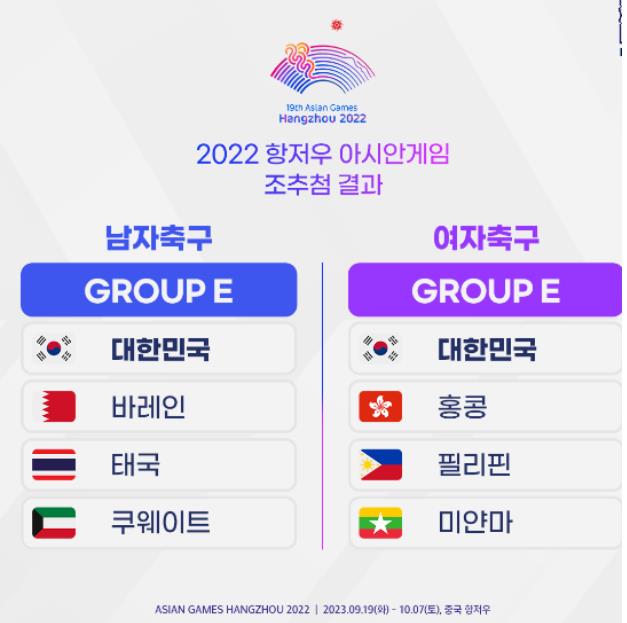 항저우 아시안게임 축구