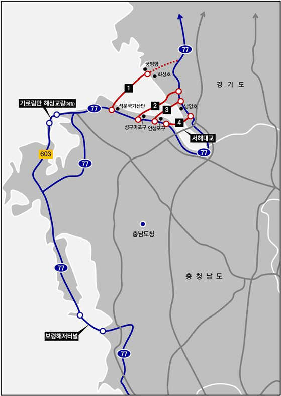 국도 77호선 및 대안들