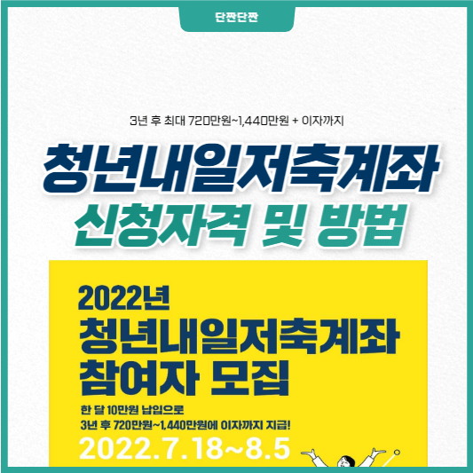 청년내일저축계좌 신청자격 및 방법