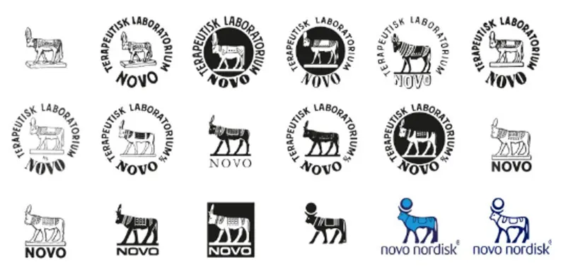 novo nordisk brand logo history