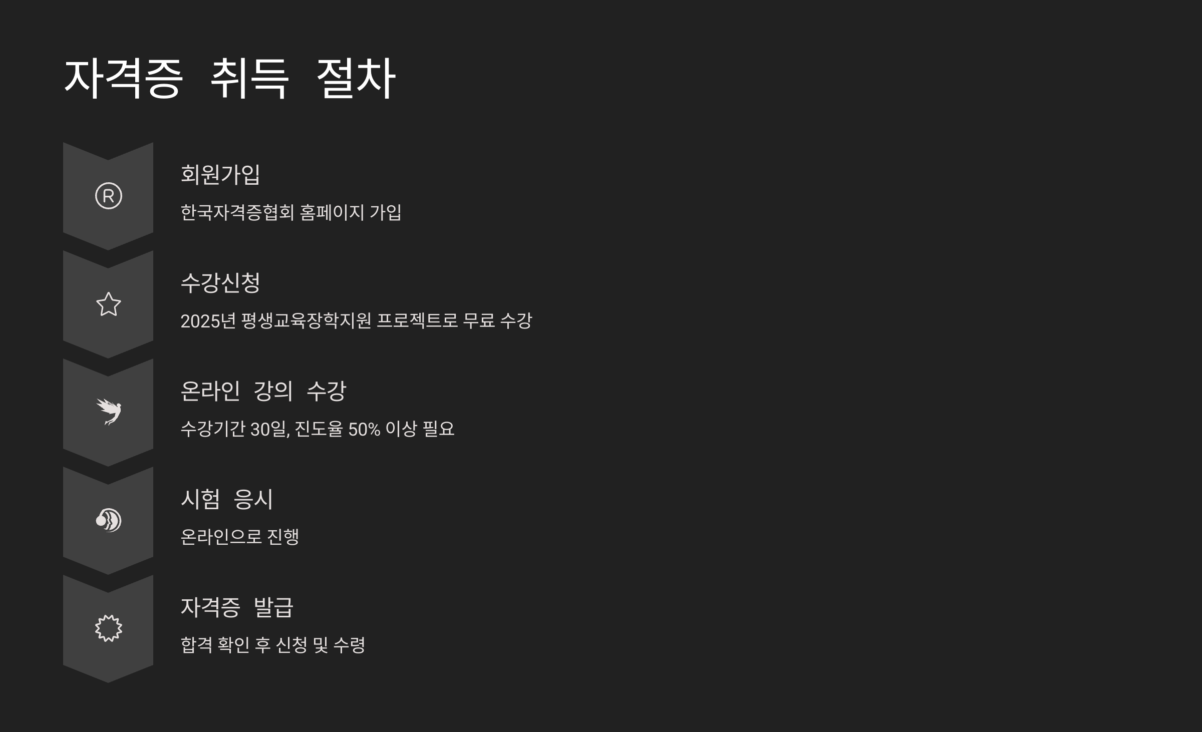 한국자격증협회 지원 인기 자격증 종류