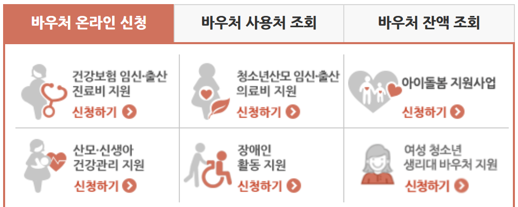 국민행복카드, 국민행복카드 신청, 국민행복카드 발급, 국민행복카드 신청방법, 국민행복카드 사용처, 국민행복카드 바우처