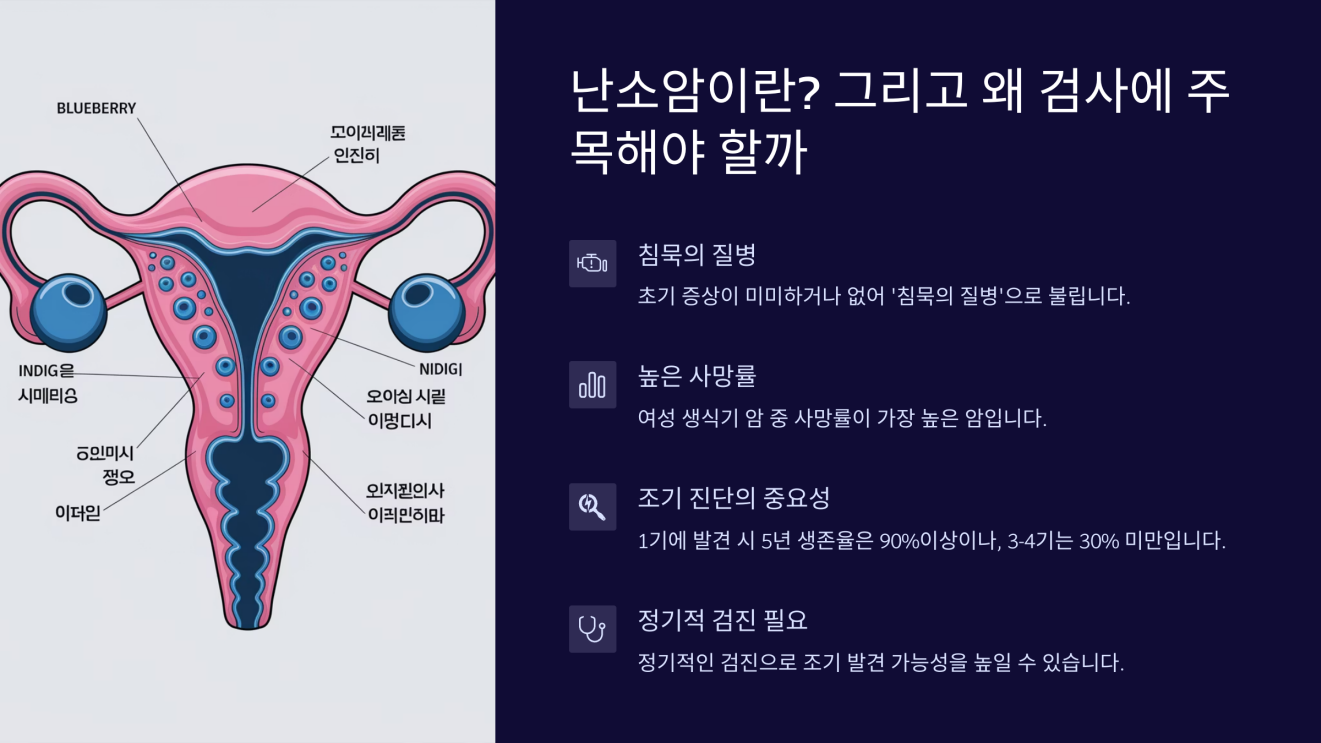 난소암 검사 2