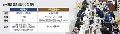 2025년 금융 혜택 총정리 - 고신용자 혜택