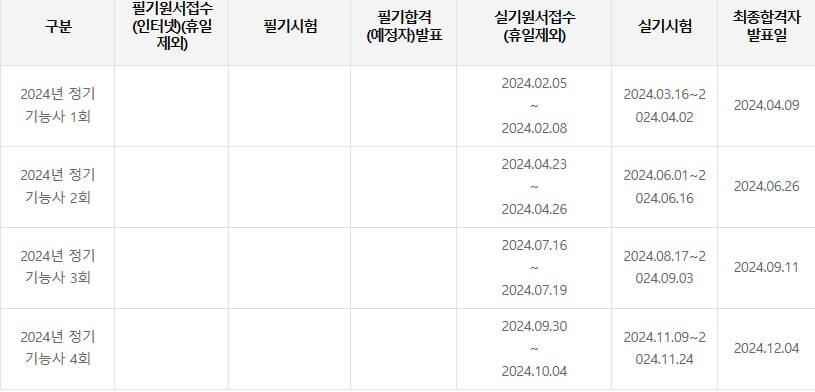 2024년 시험일정