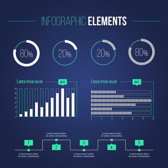 주식 평단가 낮추는 전략, 물타기와 타이밍의 모든 것