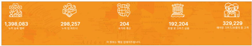 크루즈 여행의 구독경제 크루즈 멤버십 인크루즈 소개