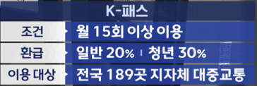 K - 패스 혜택
