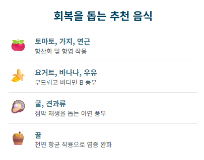 입안이 헐었을 때 영양소, 부드러운 음식, 자극적인 음식, 입안이 허는 이유와 치료 방법