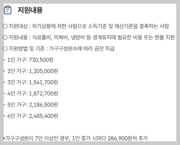 긴급복지 생계지원금 신청, 자격, 절차 등 3분 총정리
