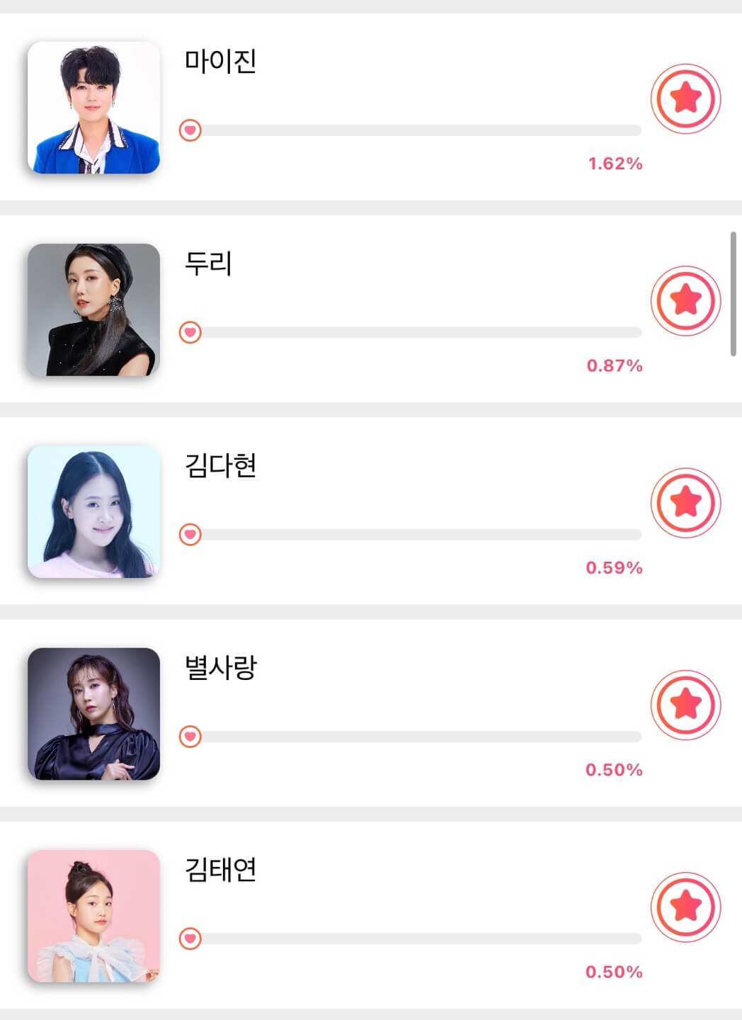 트롯뮤직어워즈 투표