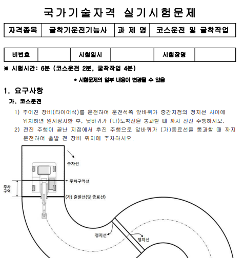 공개문제