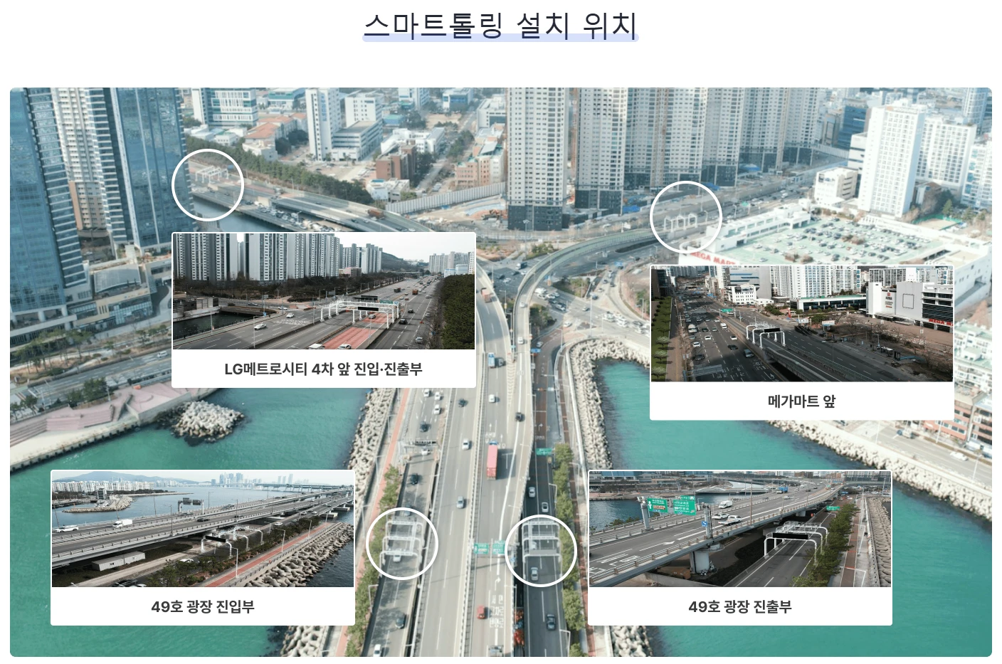 스마트 톨링 설치 위치 안내