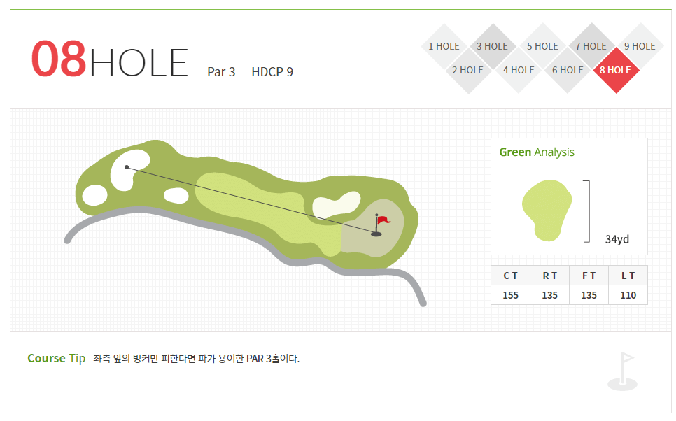 중원 골프클럽 신라코스 08