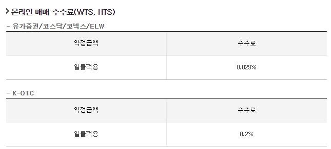 미래에셋 대우 HTS 매매수수료