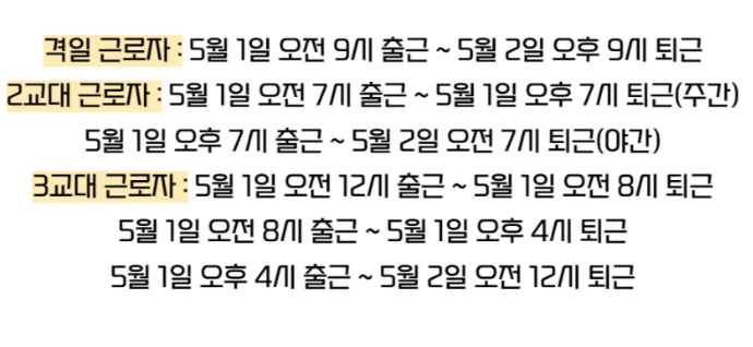 휴일수당 지급조건