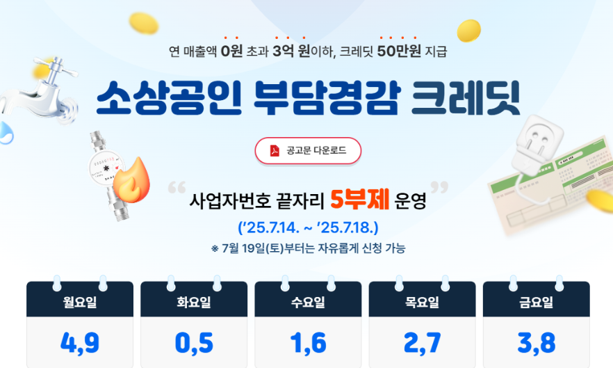 소상공인 지원금 50만원 간편신청방법