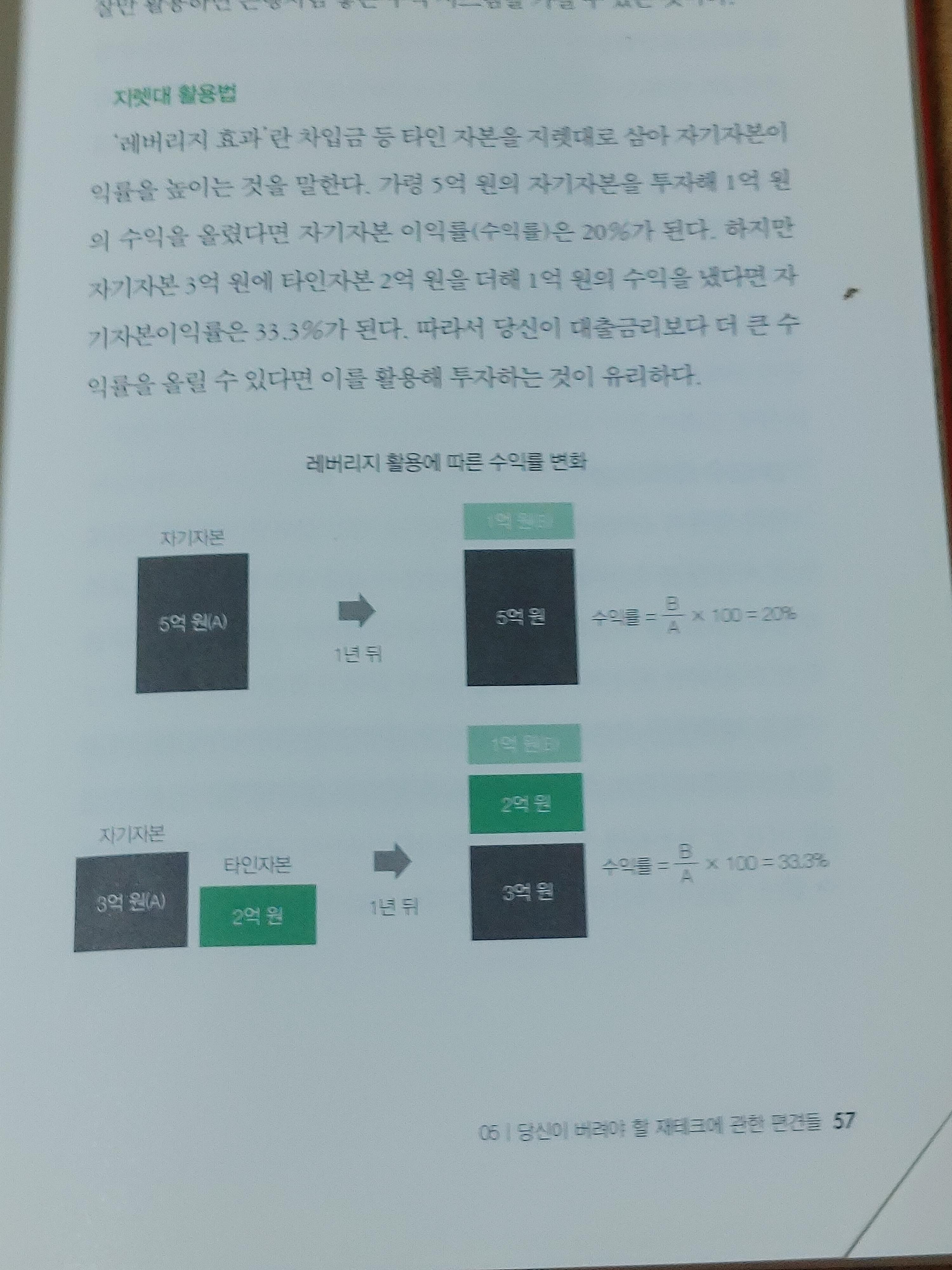 나는부동산과맞벌이한다-너바나-부동산투자-경제적자유-파이어족-내용증명-부동산경매