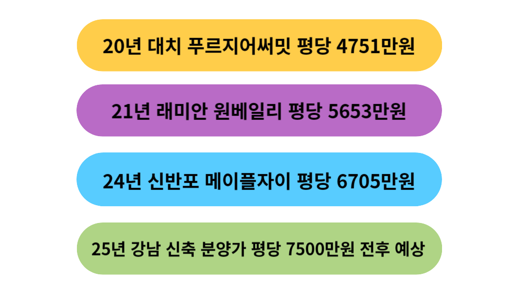원펜타스 매매시세