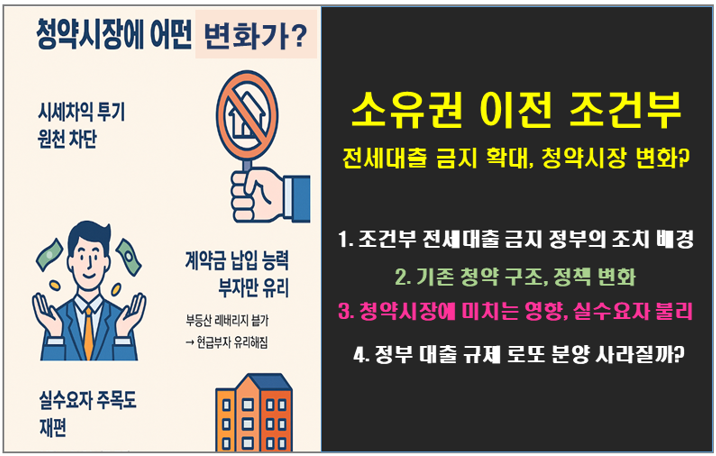 소유권 이전 조건부 전세대출 금지 확대, 청약시장에 어떤 변화가?