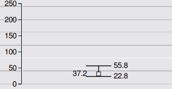 2020년_11월_ 날씨전망_5
