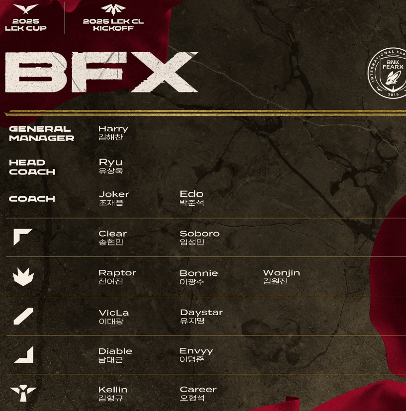 2025 LCK CUP 티켓 예매