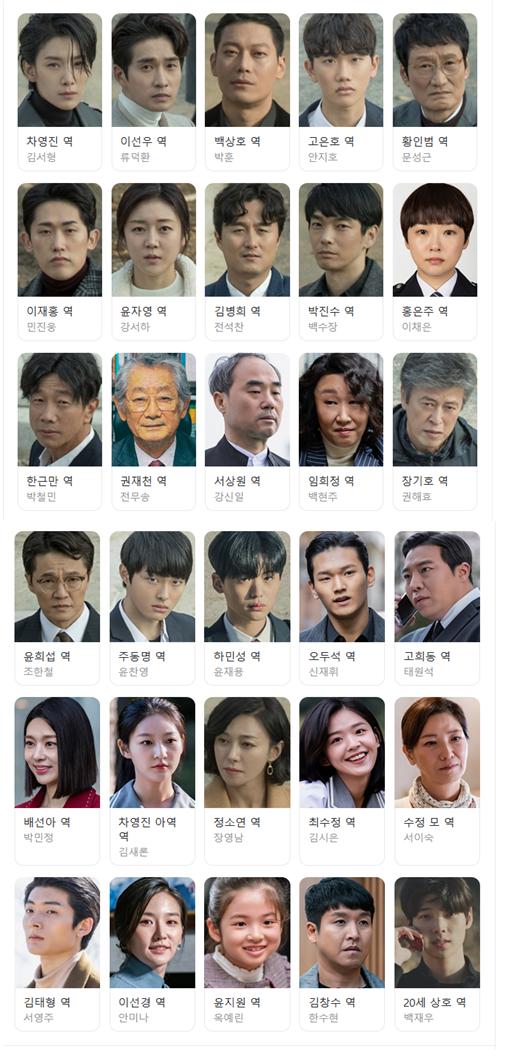 아무도 모른다. 등장인물