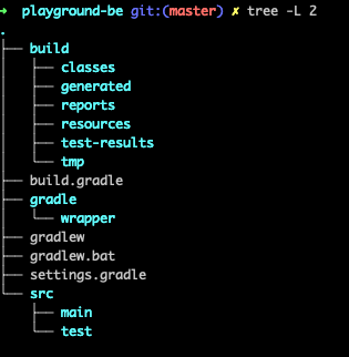 Two Level Tree Command Structure Analysis